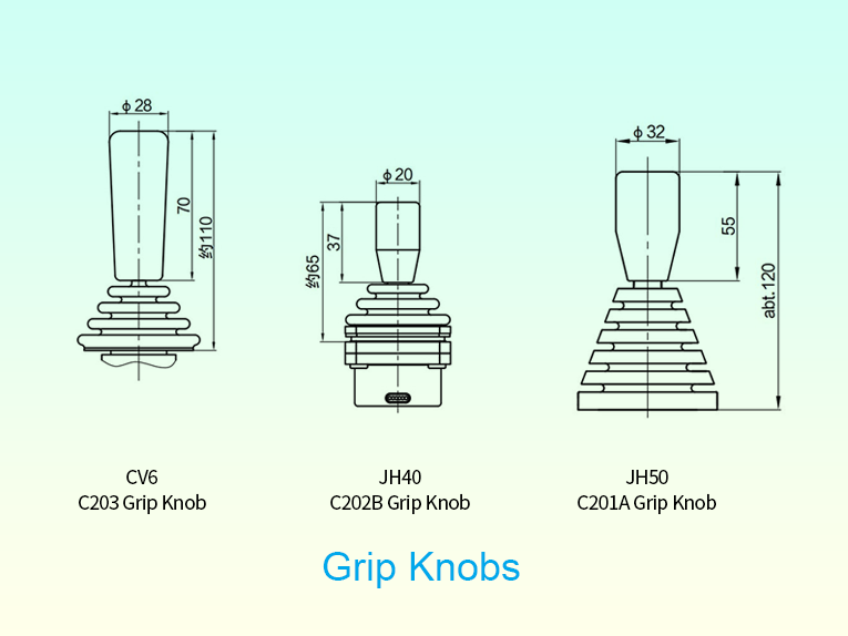 Joystick Selection – Knobs(圖1)