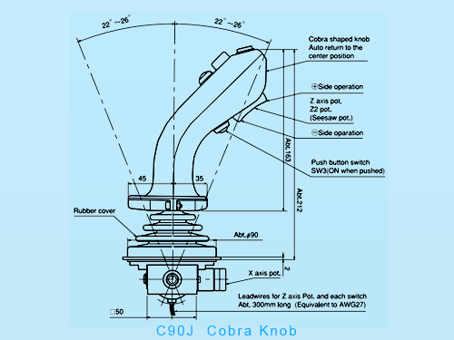 Compilations of Sibo ‘Big Man’ joysticks, the reassurance of large and medium-sized machinery control!(圖3)