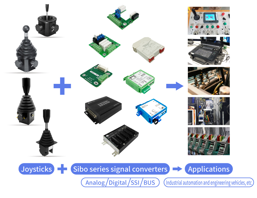 Mainstay Among Joysticks —— Compilations of Medium-sized Joysticks(圖6)