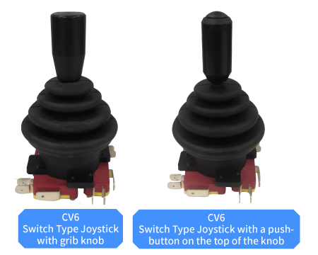 Sibo Large-sized Joysticks - Responding To Industrial Changes With The Change of Countless Transformations(圖6)