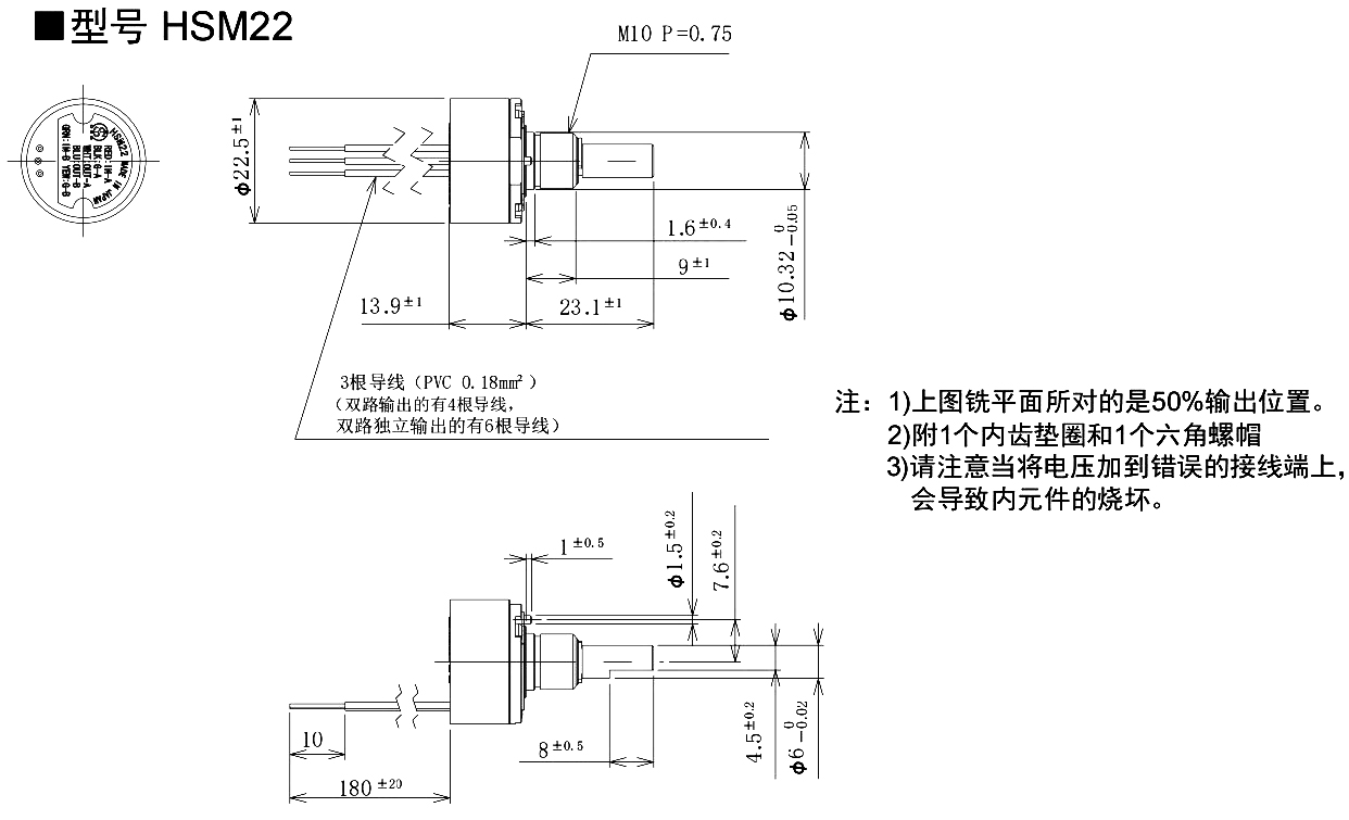 尺寸圖_SAKAE_單圈_HSM22.jpg