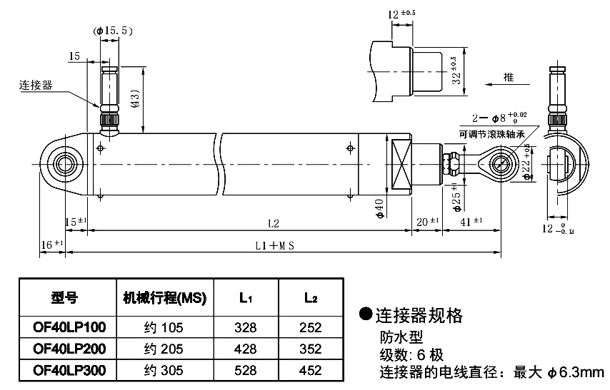 尺寸圖_SAKAE_注油_OF40LP.jpg