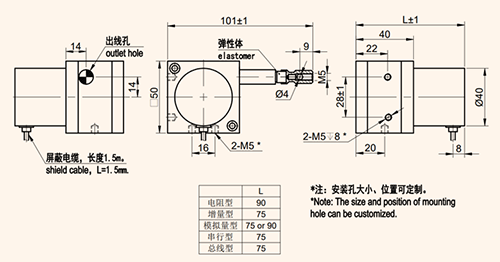 小拉線XL50S，激發(fā)“披荊斬棘”的力量(圖2)