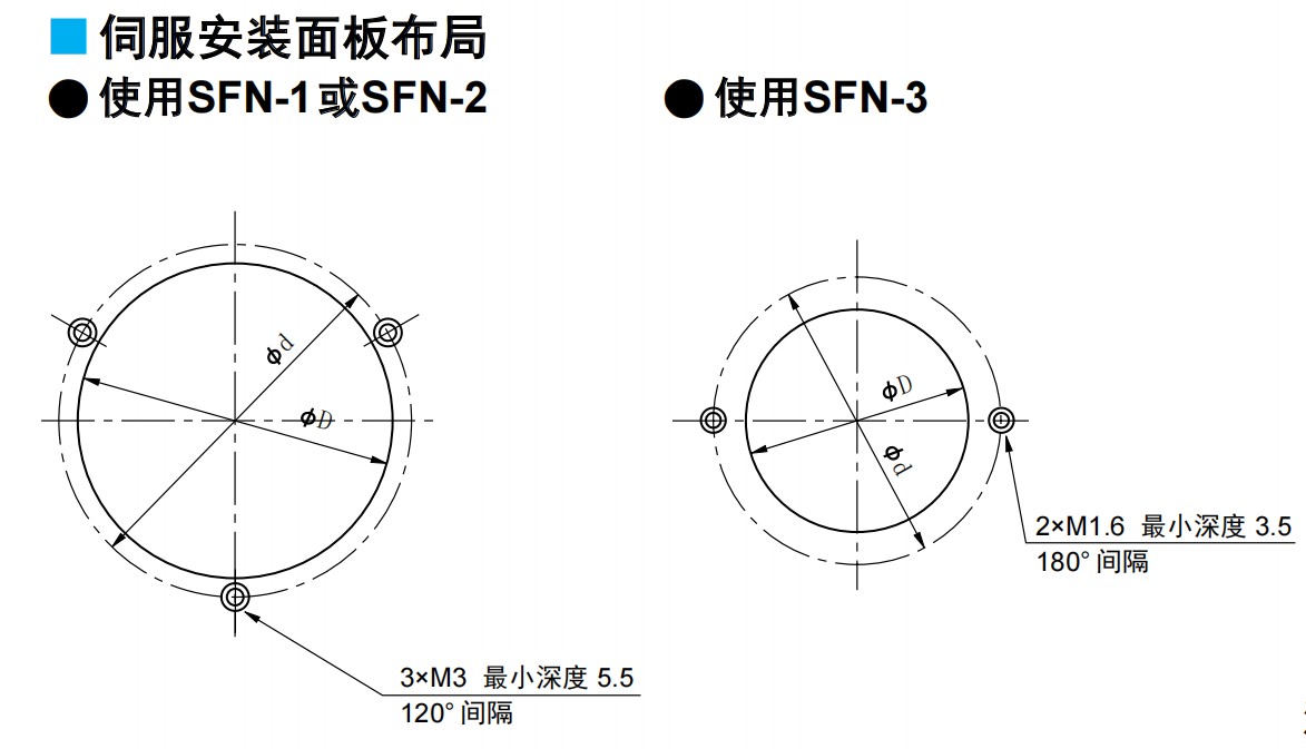 尺寸圖_SAKAE_可選部件_SFN.jpg