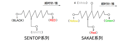 【思博小課堂13】接線說明(圖6)